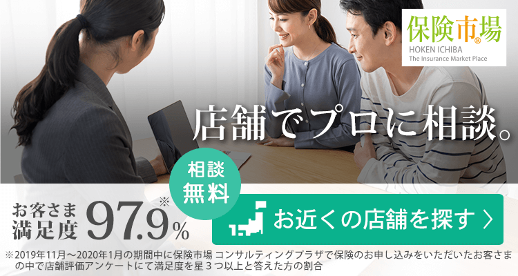 保険市場